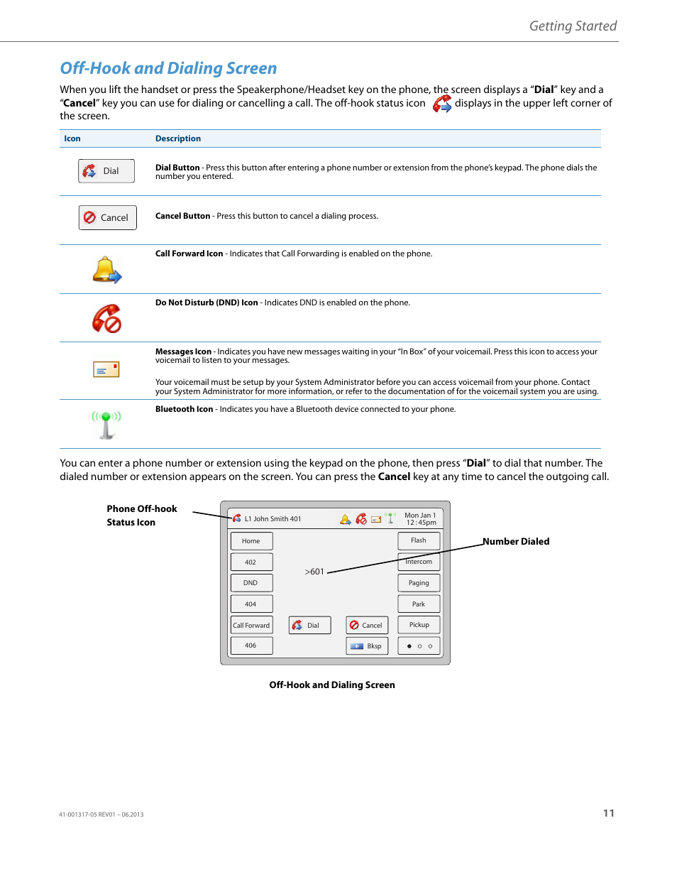 Off-hook and dialing screen, Getting started | AASTRA 6739i User Guide EN User Manual | Page 17 / 214