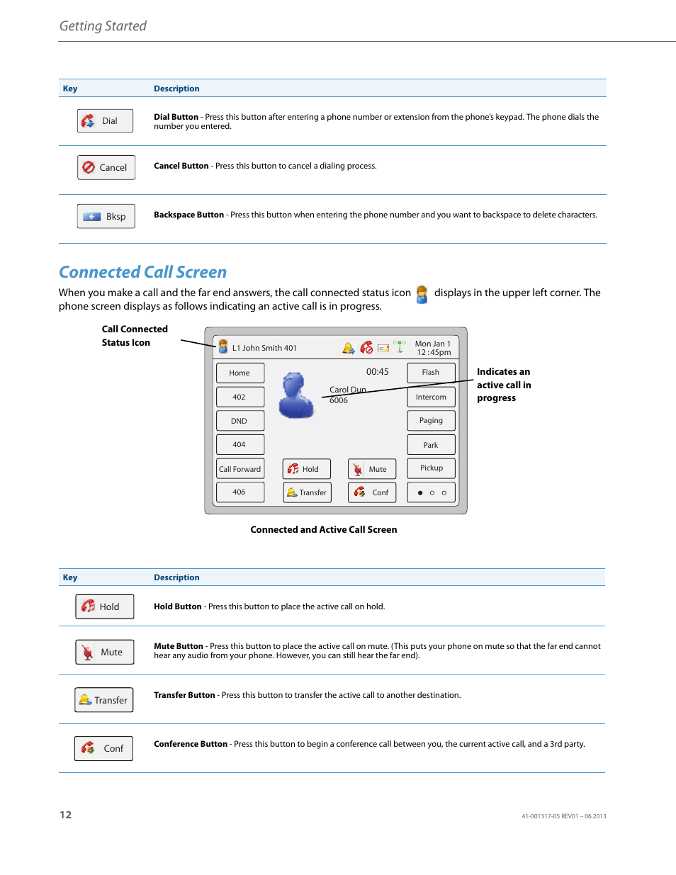 Connected call screen, Getting started | AASTRA 6739i User Guide EN User Manual | Page 18 / 214