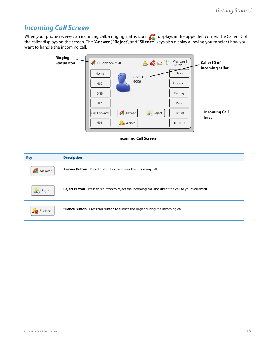 Incoming call screen, Getting started | AASTRA 6739i User Guide EN User Manual | Page 19 / 214