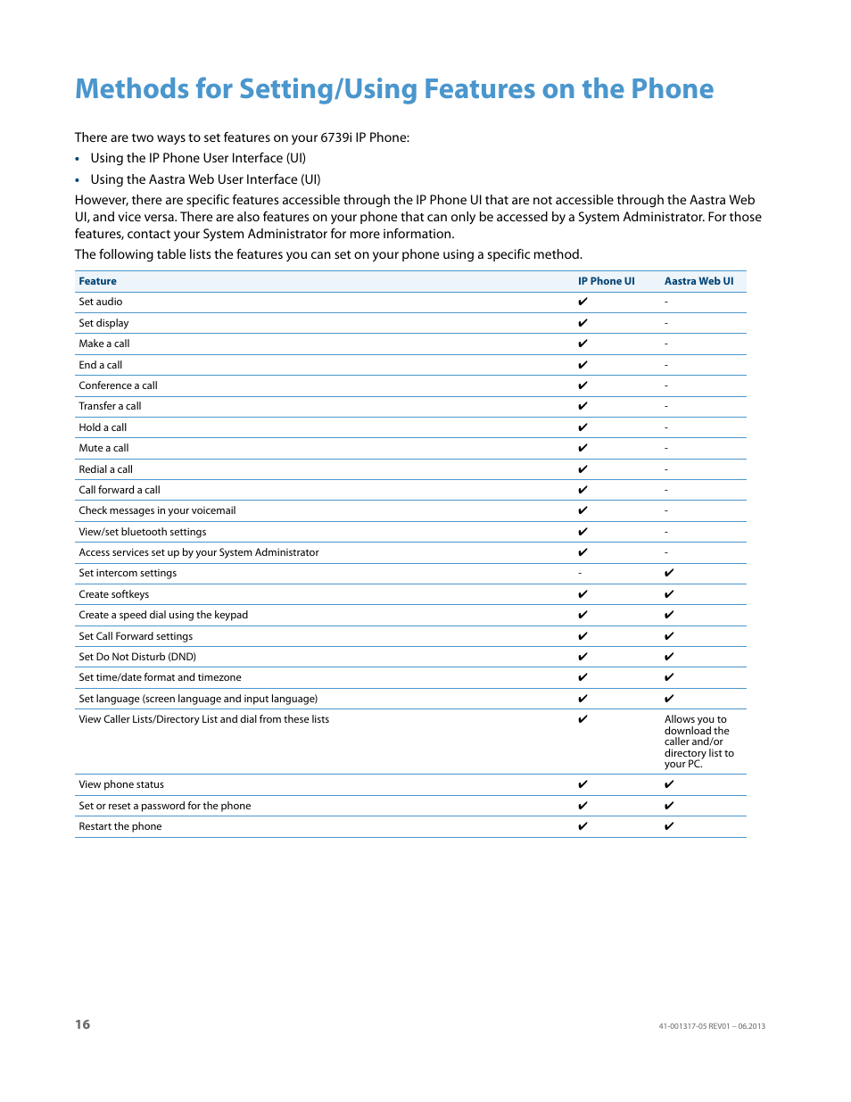 Methods for setting/using features on the phone | AASTRA 6739i User Guide EN User Manual | Page 22 / 214