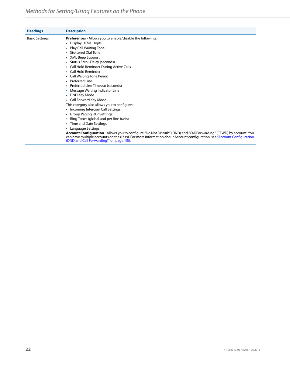 Methods for setting/using features on the phone | AASTRA 6739i User Guide EN User Manual | Page 28 / 214