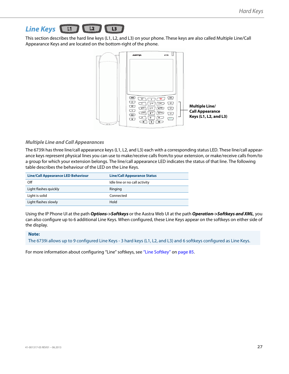 Line keys, Multiple line and call appearances, Hard keys | AASTRA 6739i User Guide EN User Manual | Page 33 / 214