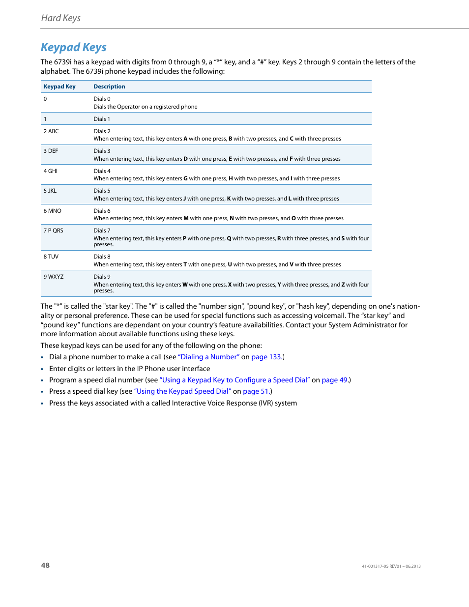 Keypad keys, Hard keys | AASTRA 6739i User Guide EN User Manual | Page 54 / 214