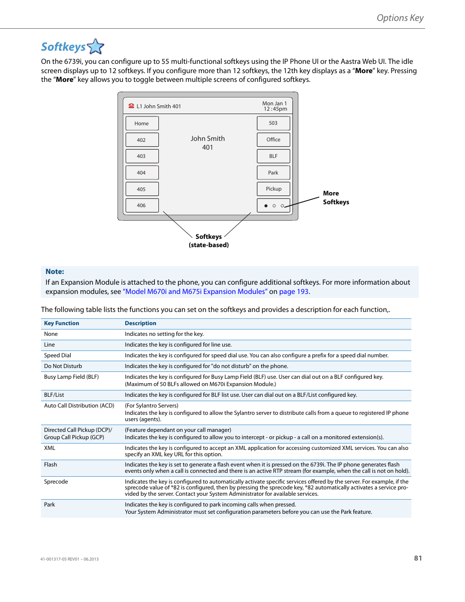 Softkeys, Options key | AASTRA 6739i User Guide EN User Manual | Page 87 / 214