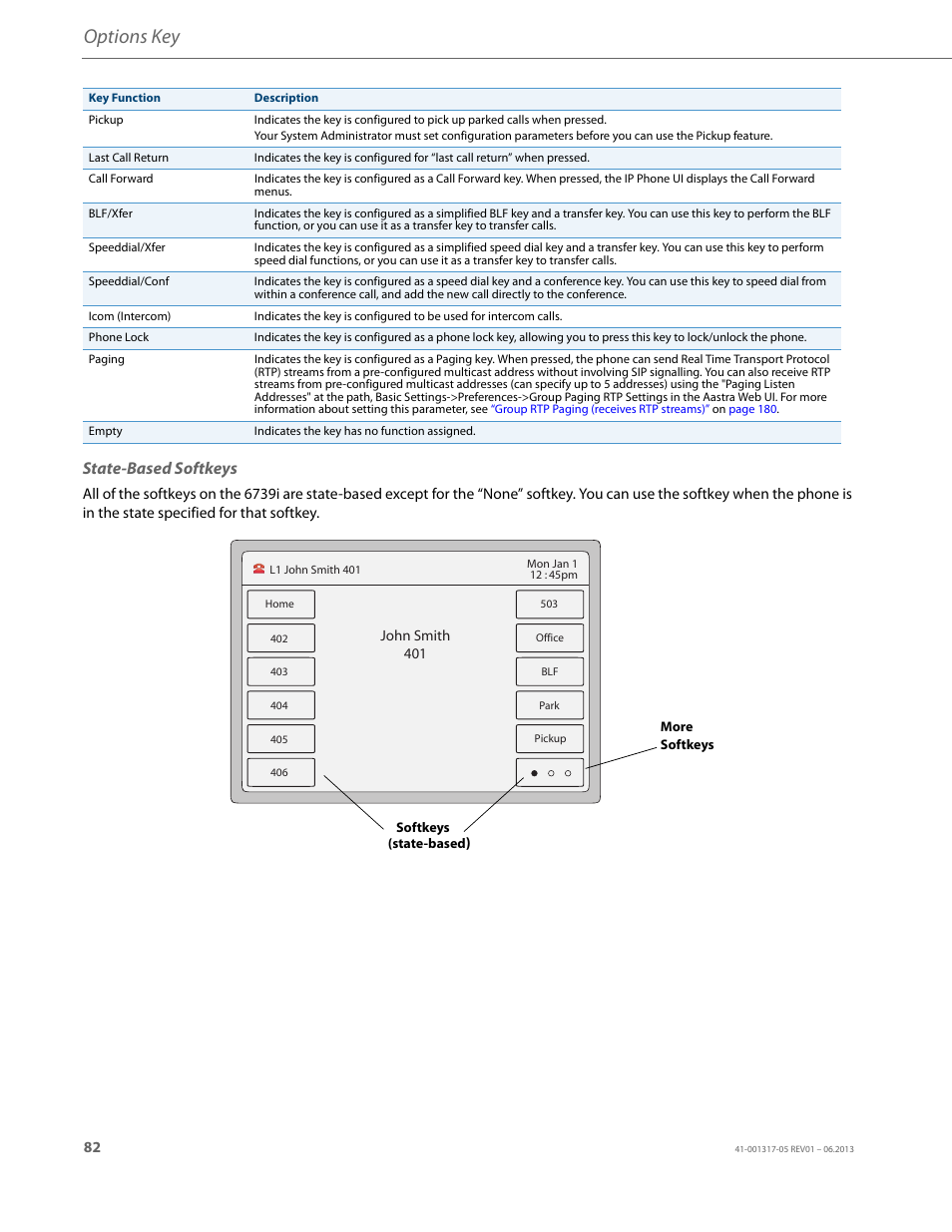 State-based softkeys, Options key | AASTRA 6739i User Guide EN User Manual | Page 88 / 214