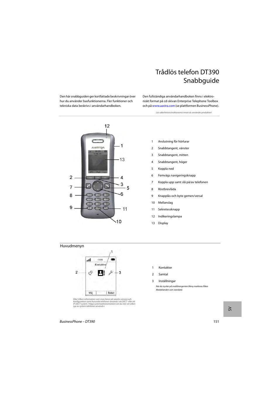 Trådlös telefon dt390 snabbguide | AASTRA DT390 for BusinessPhone Quick Reference Guide User Manual | Page 151 / 160