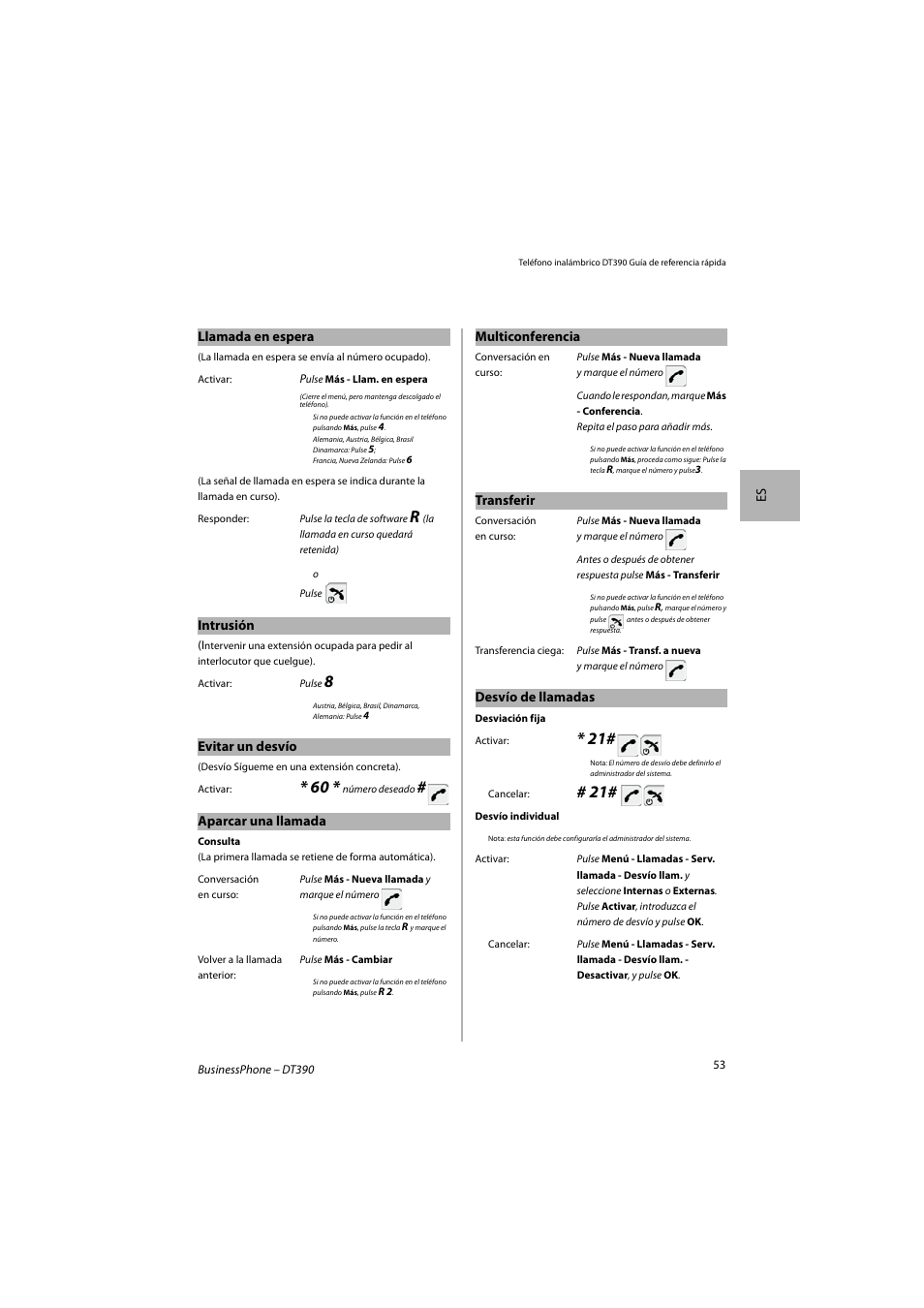 Es llamada en espera, Intrusión, Evitar un desvío | Aparcar una llamada, Multiconferencia, Transferir, Desvío de llamadas | AASTRA DT390 for BusinessPhone Quick Reference Guide User Manual | Page 53 / 160