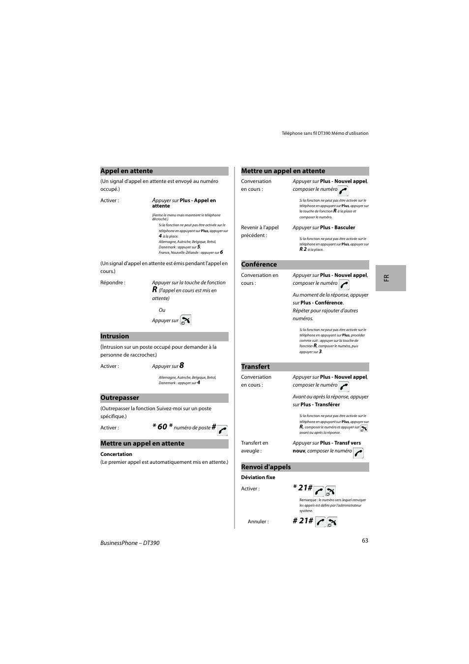 Fr appel en attente, Intrusion, Outrepasser | Mettre un appel en attente, Conférence, Transfert, Renvoi d'appels | AASTRA DT390 for BusinessPhone Quick Reference Guide User Manual | Page 63 / 160