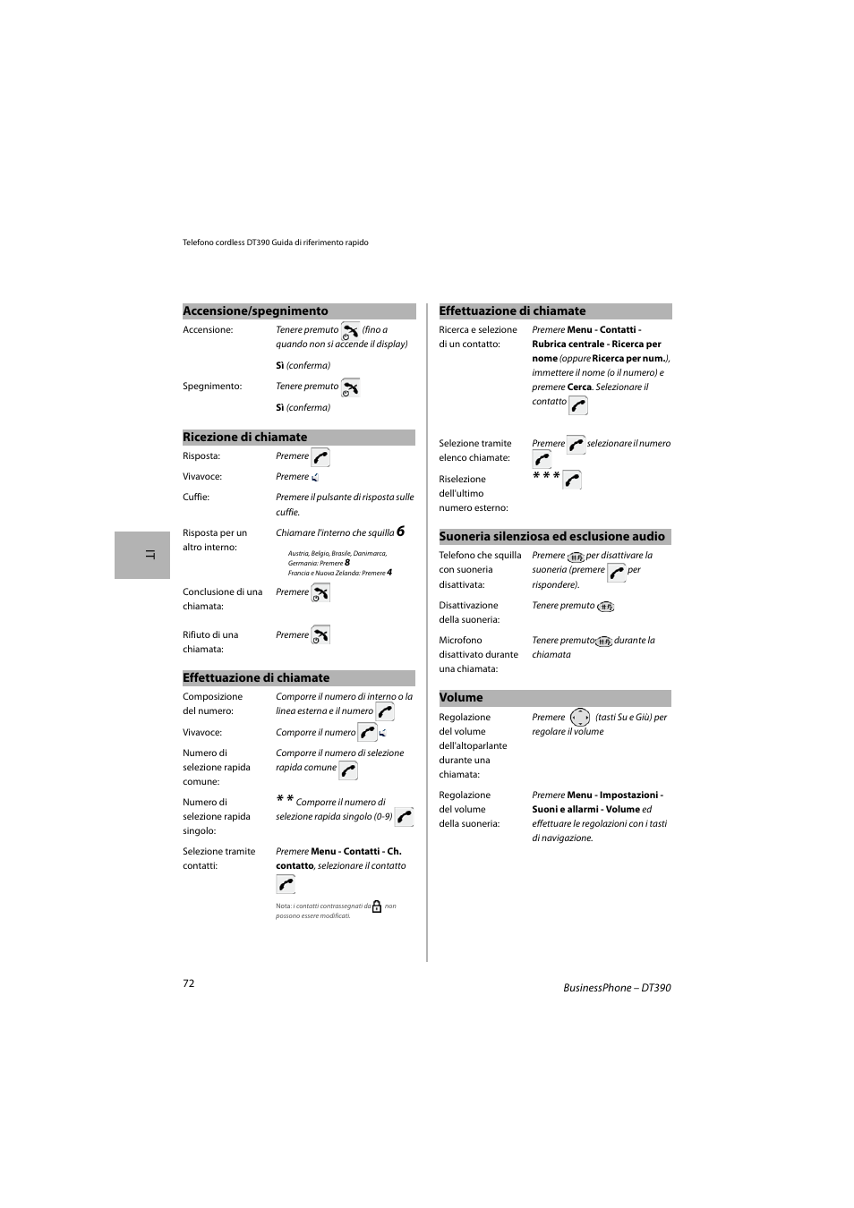 AASTRA DT390 for BusinessPhone Quick Reference Guide User Manual | Page 72 / 160