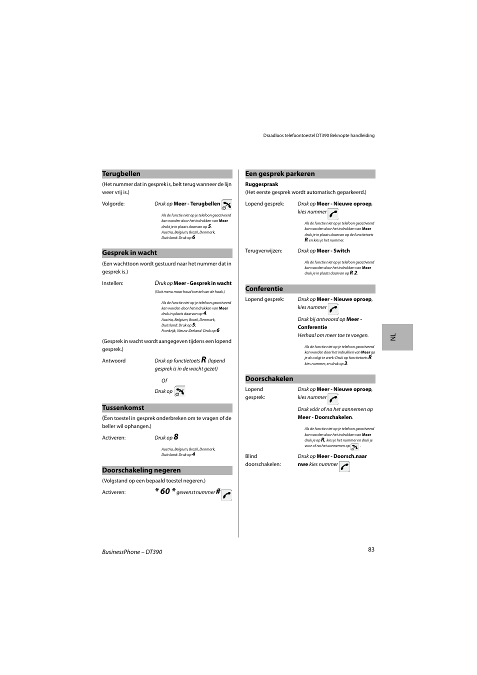 Nl terugbellen, Gesprek in wacht, Tussenkomst | Doorschakeling negeren, Een gesprek parkeren, Conferentie, Doorschakelen | AASTRA DT390 for BusinessPhone Quick Reference Guide User Manual | Page 83 / 160