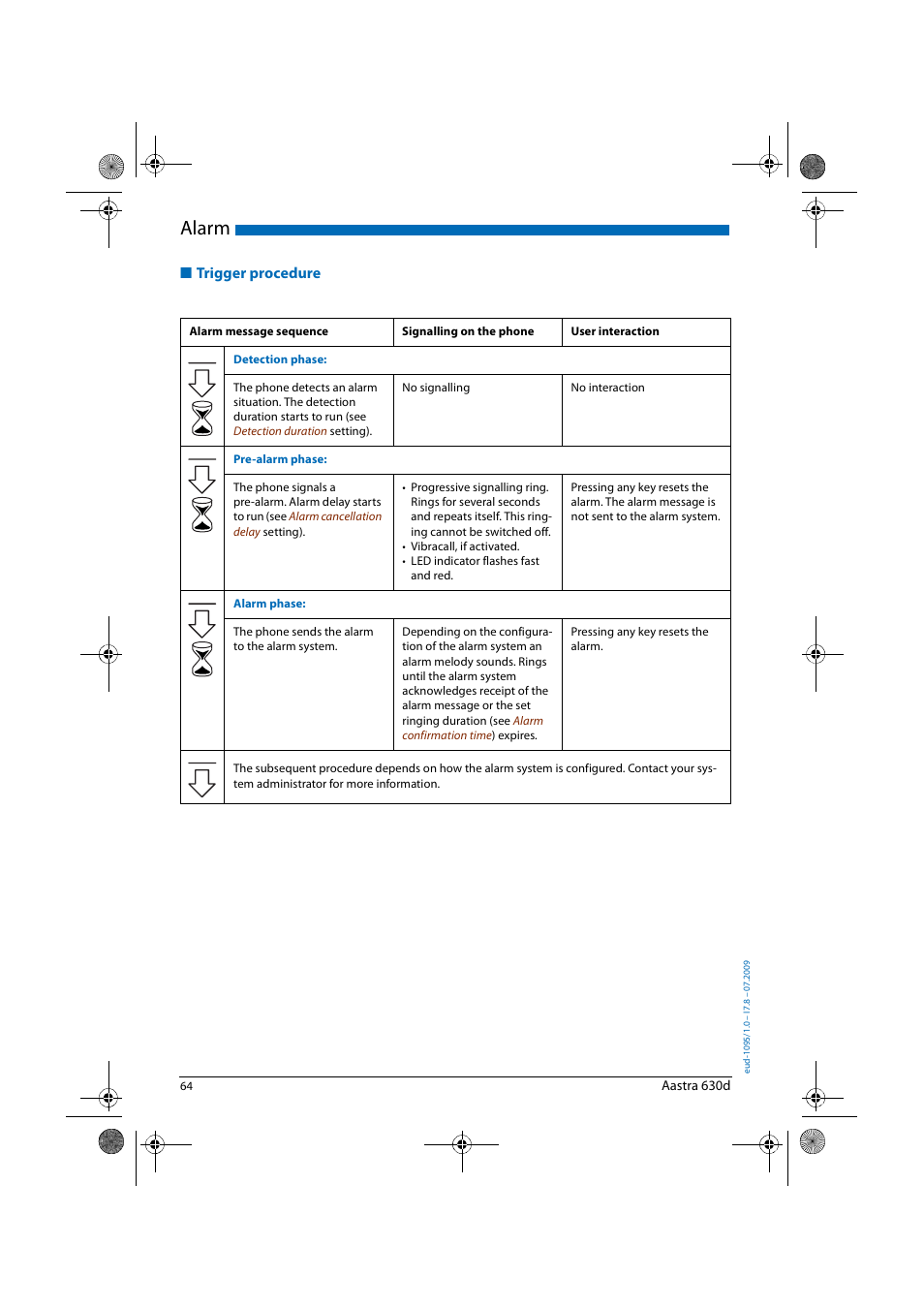Trigger procedure, Alarm | AASTRA 630d for Aastra IntelliGate User Guide EN User Manual | Page 64 / 84
