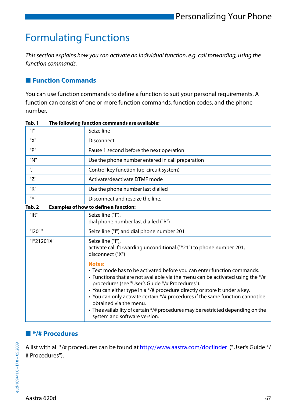 Formulating functions, Function commands, Procedures | Proce, Dures, Personalizing your phone | AASTRA 620d for Aastra IntelliGate User Guide EN User Manual | Page 67 / 81