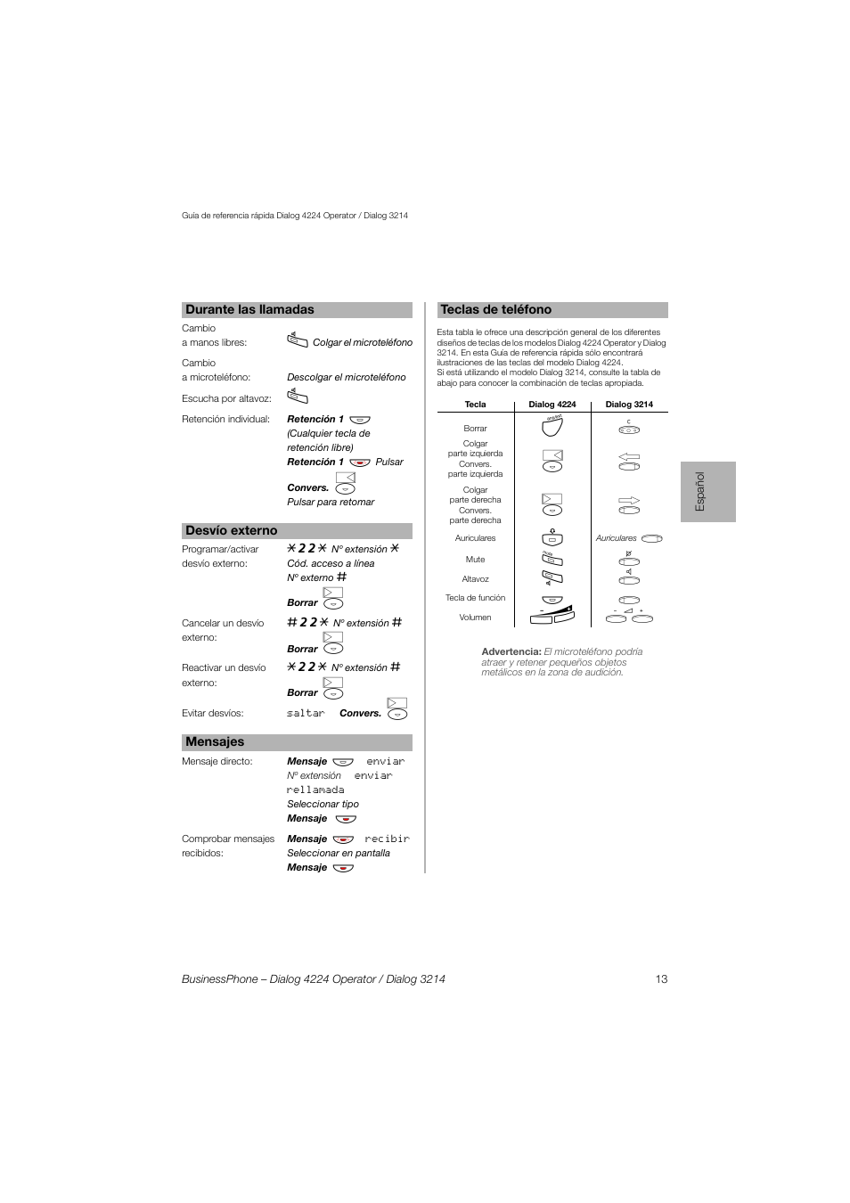 AASTRA 4224 Operator for BusinessPhone Quick Reference Guide User Manual | Page 13 / 40