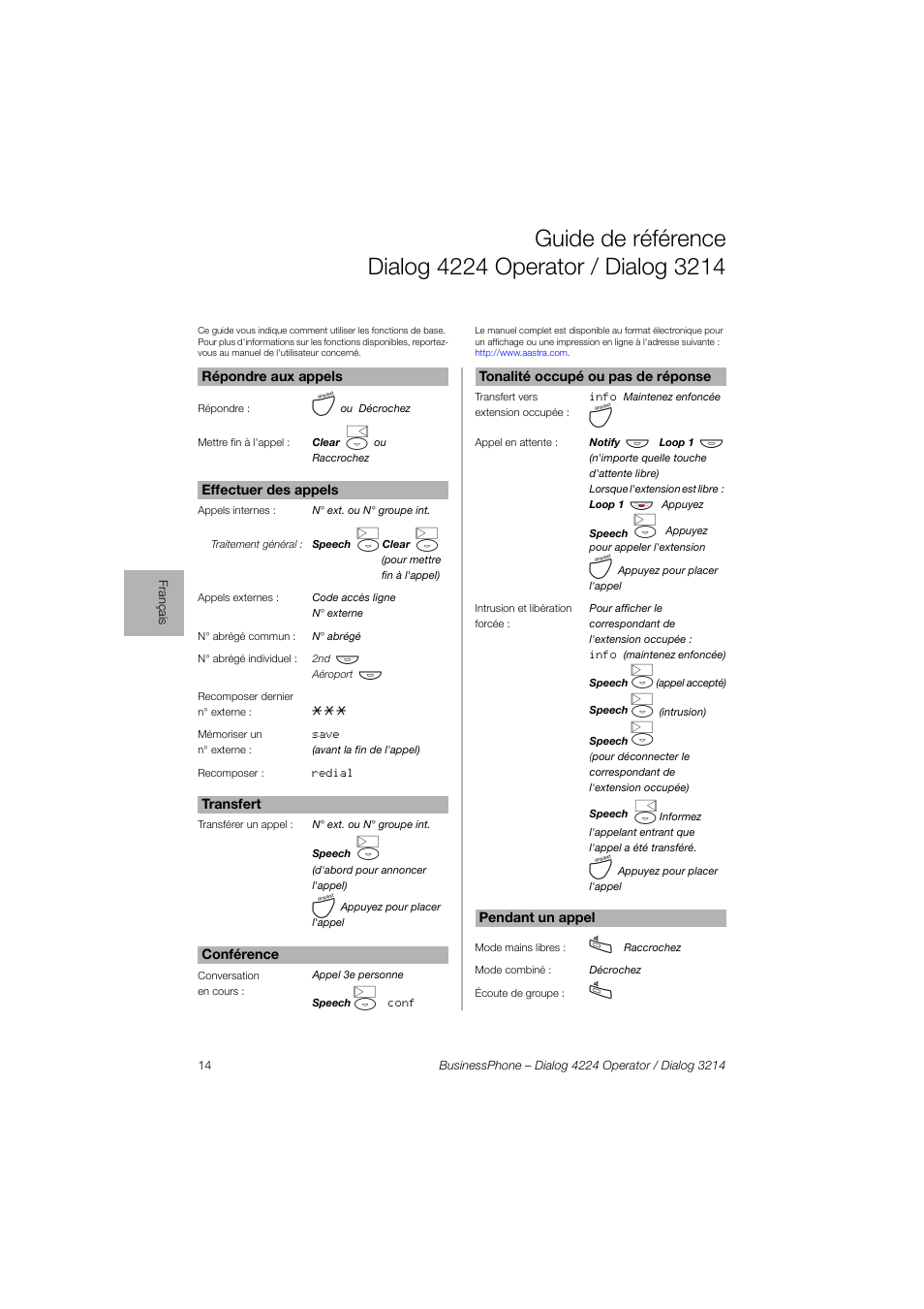 AASTRA 4224 Operator for BusinessPhone Quick Reference Guide User Manual | Page 14 / 40