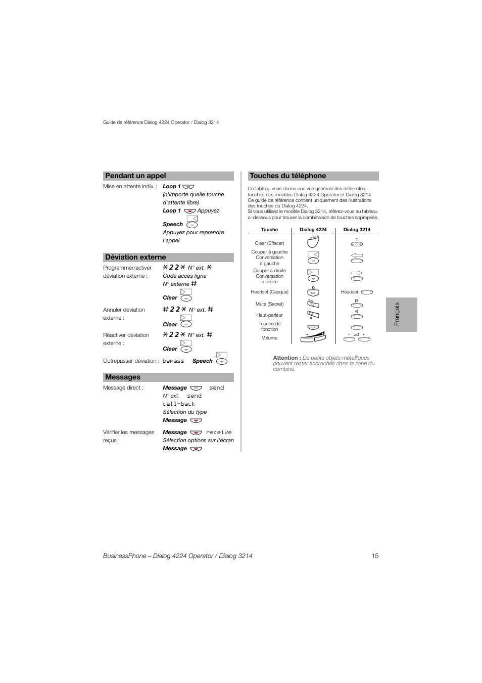 AASTRA 4224 Operator for BusinessPhone Quick Reference Guide User Manual | Page 15 / 40