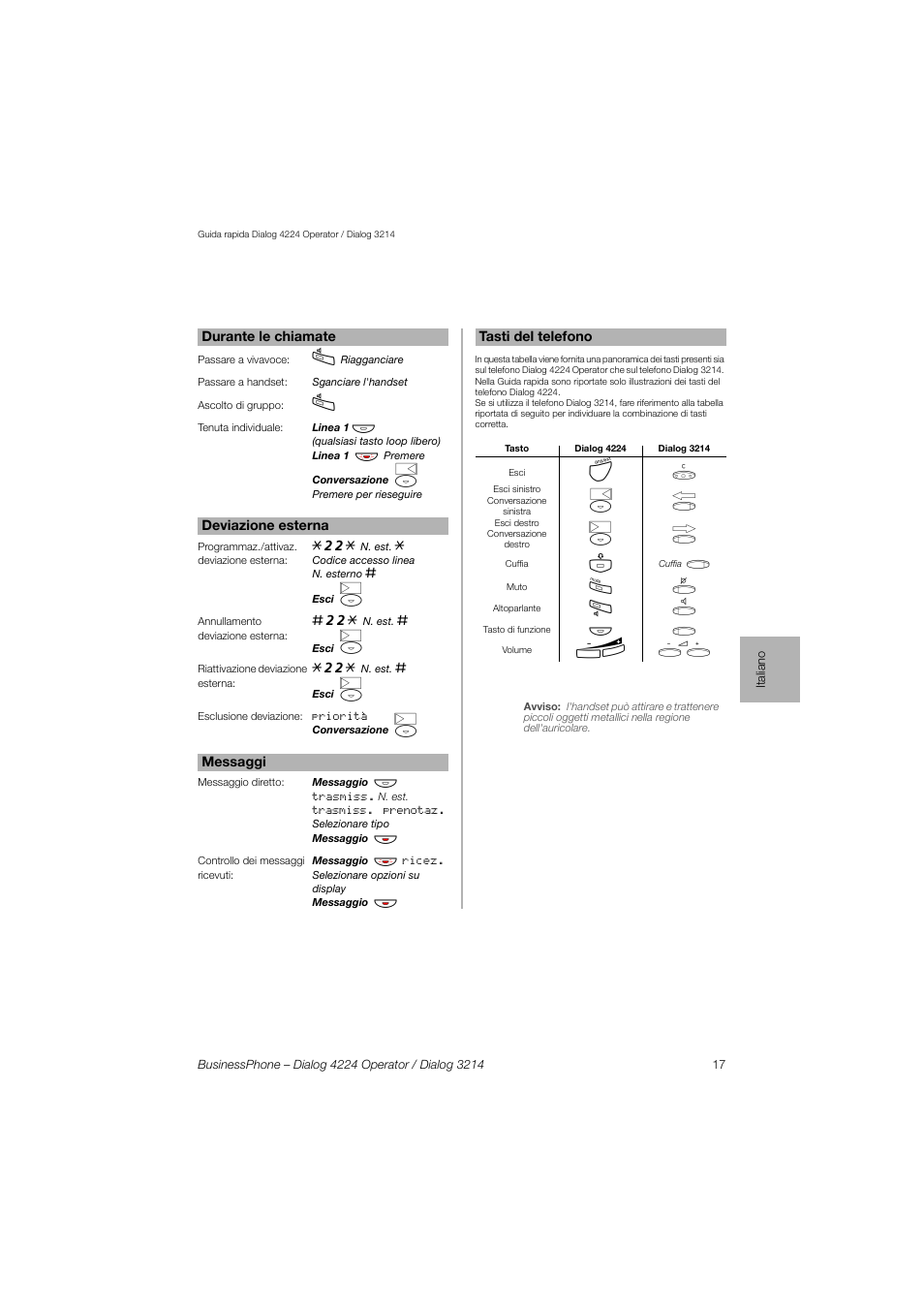 AASTRA 4224 Operator for BusinessPhone Quick Reference Guide User Manual | Page 17 / 40