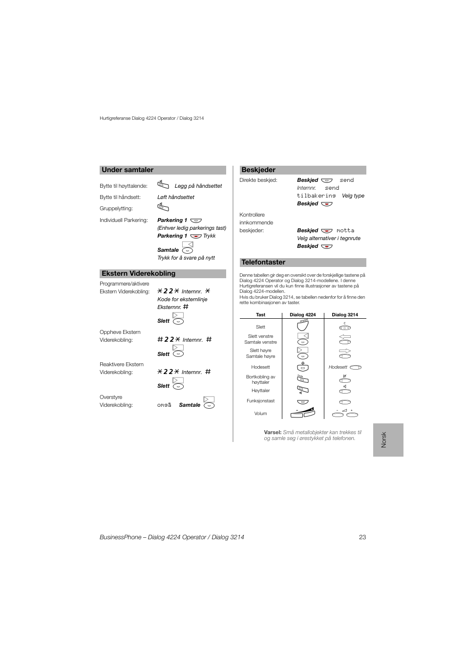 AASTRA 4224 Operator for BusinessPhone Quick Reference Guide User Manual | Page 23 / 40