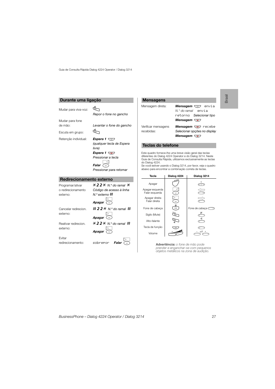 AASTRA 4224 Operator for BusinessPhone Quick Reference Guide User Manual | Page 27 / 40