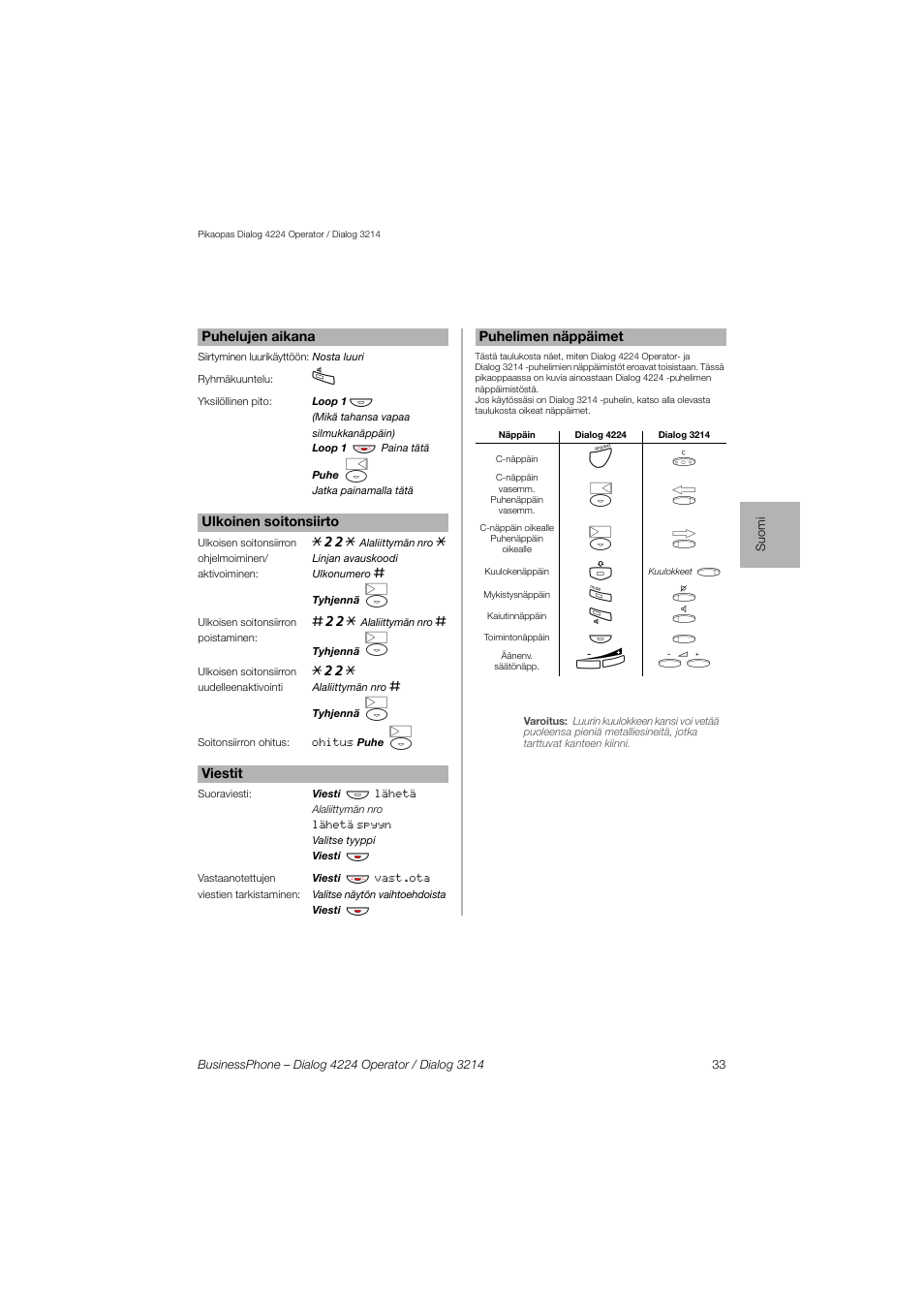 AASTRA 4224 Operator for BusinessPhone Quick Reference Guide User Manual | Page 33 / 40