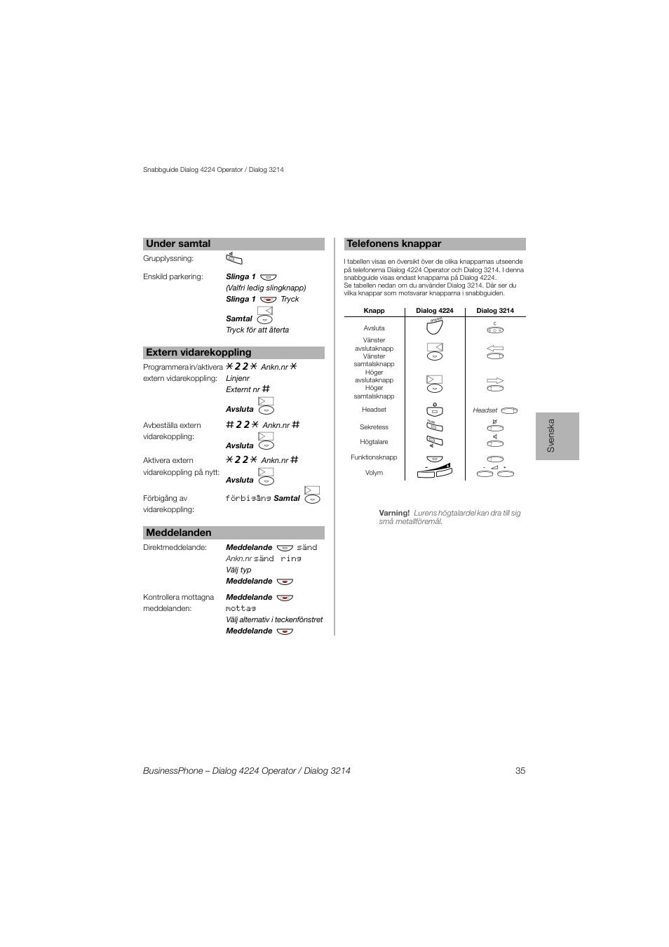 AASTRA 4224 Operator for BusinessPhone Quick Reference Guide User Manual | Page 35 / 40