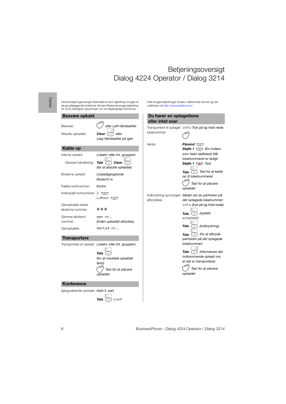 AASTRA 4224 Operator for BusinessPhone Quick Reference Guide User Manual | Page 6 / 40