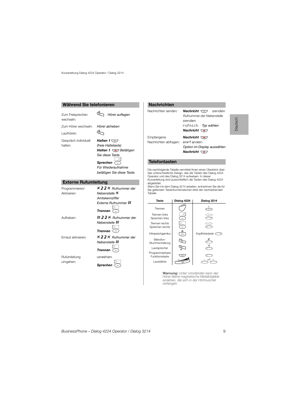 AASTRA 4224 Operator for BusinessPhone Quick Reference Guide User Manual | Page 9 / 40