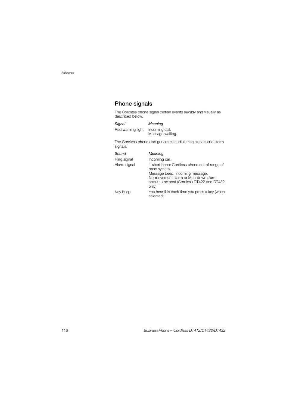 Phone signals | AASTRA DT4x2 for BusinessPhone User Guide EN User Manual | Page 116 / 130