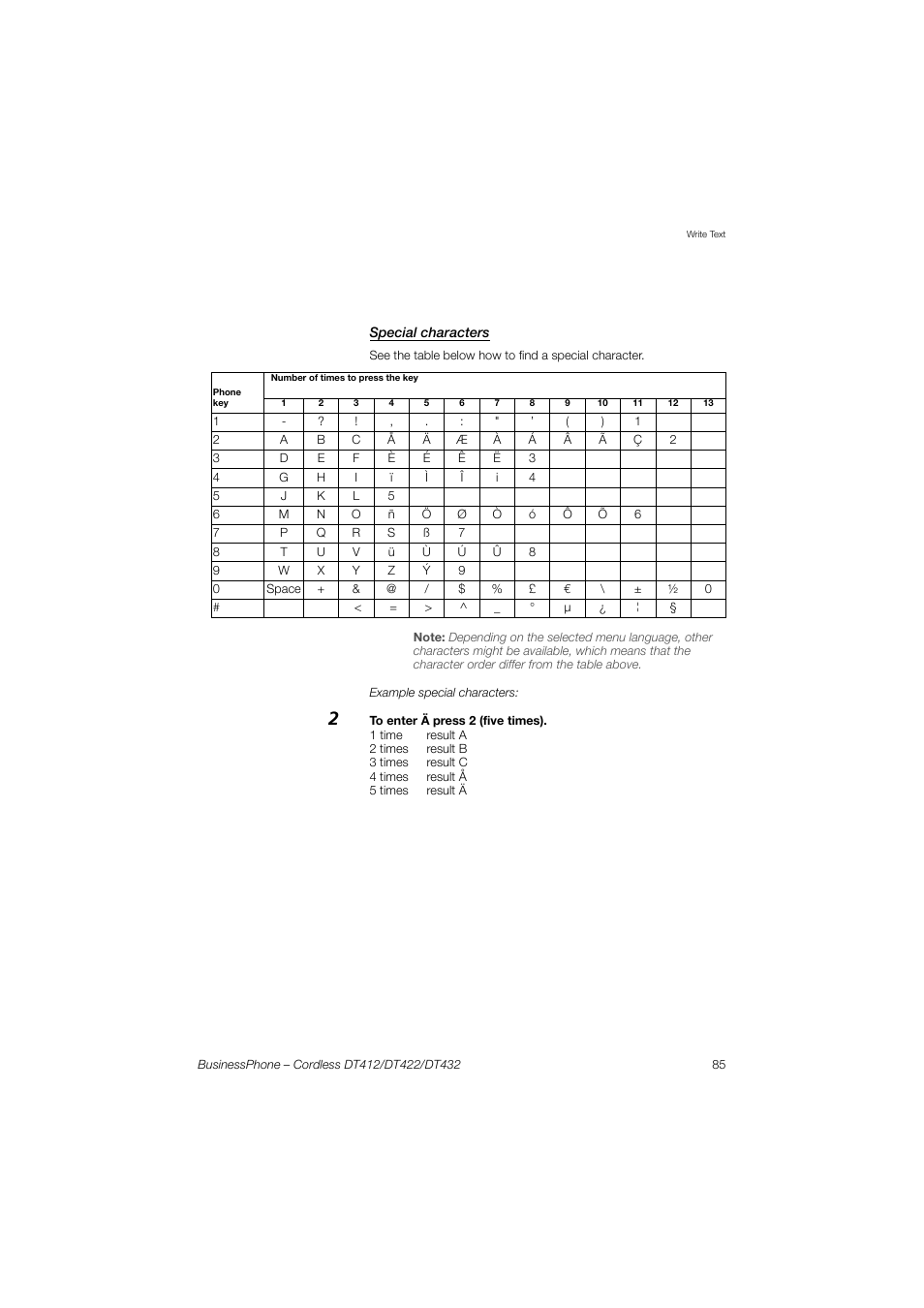 Special characters | AASTRA DT4x2 for BusinessPhone User Guide EN User Manual | Page 85 / 130