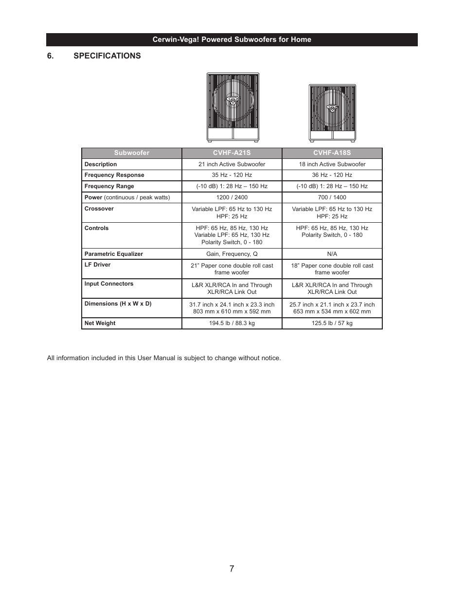 Specifications | Cerwin-Vega CVHF-A18S Manual User Manual | Page 10 / 12