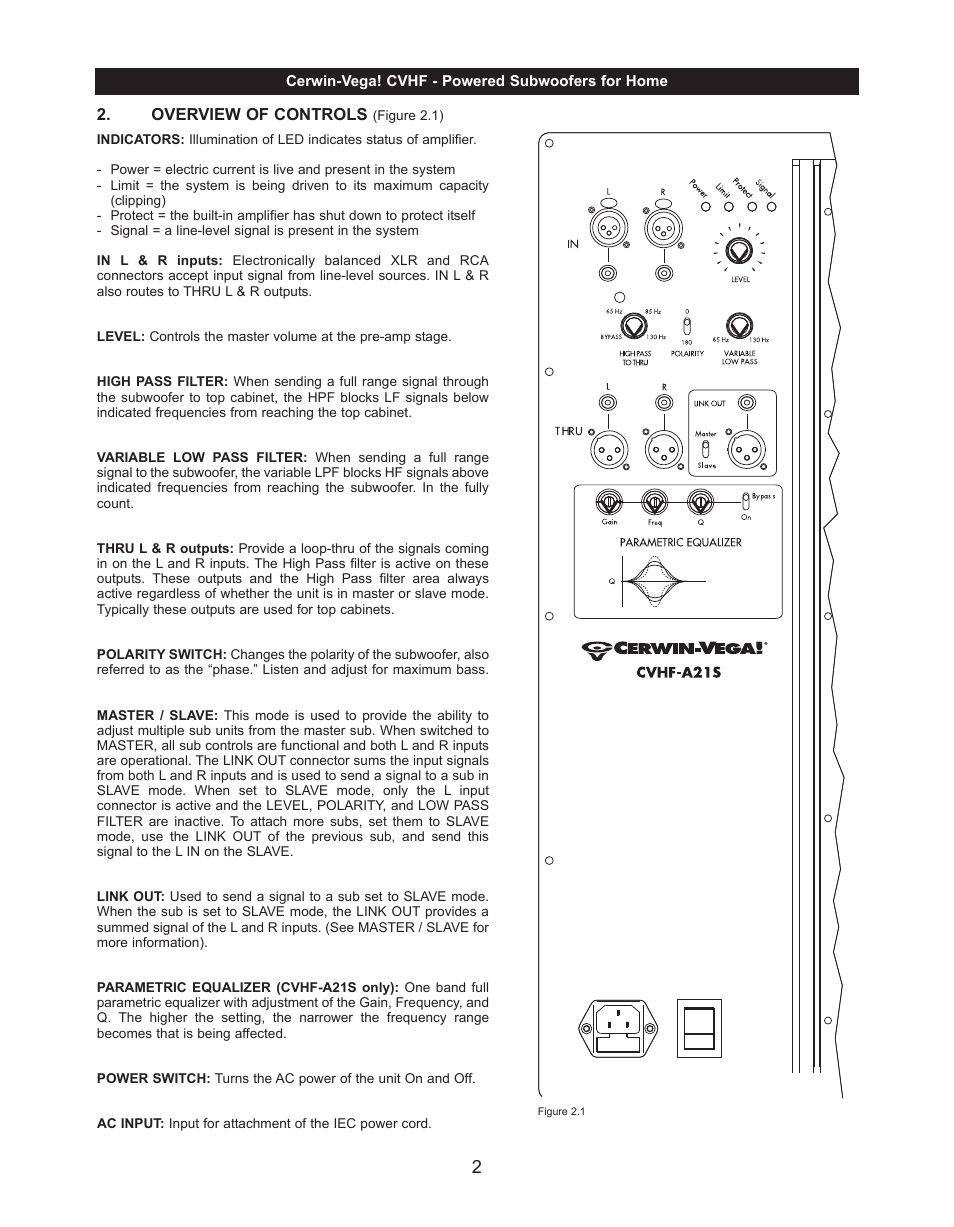 Overview of controls | Cerwin-Vega CVHF-A18S Manual User Manual | Page 5 / 12