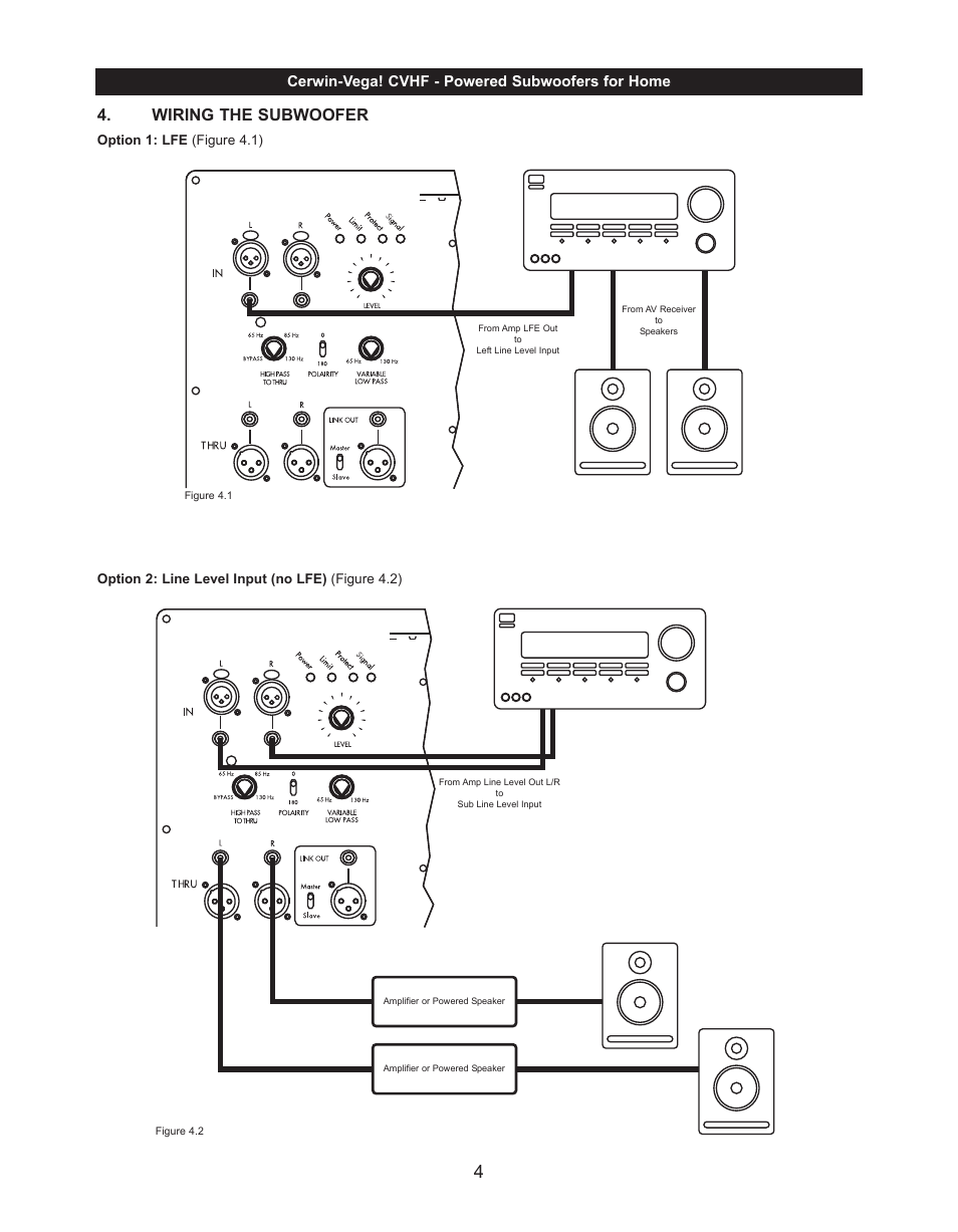 Wiring the subwoofer, Cerwin-vega! cvhf - powered subwoofers for home | Cerwin-Vega CVHF-A18S Manual User Manual | Page 7 / 12