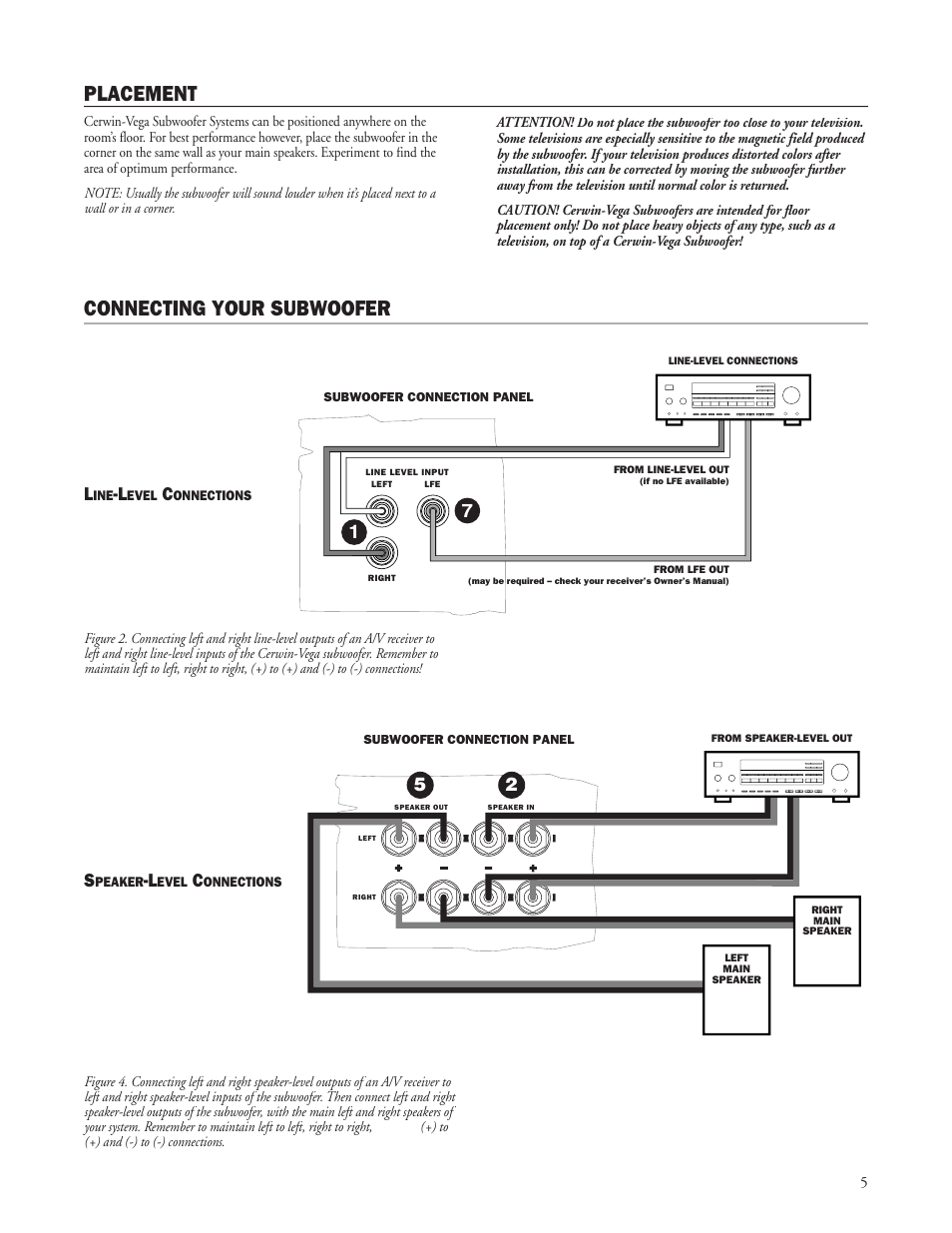 Placement, Connecting your subwoofer | Cerwin-Vega CLASSIC Series Manual User Manual | Page 5 / 8