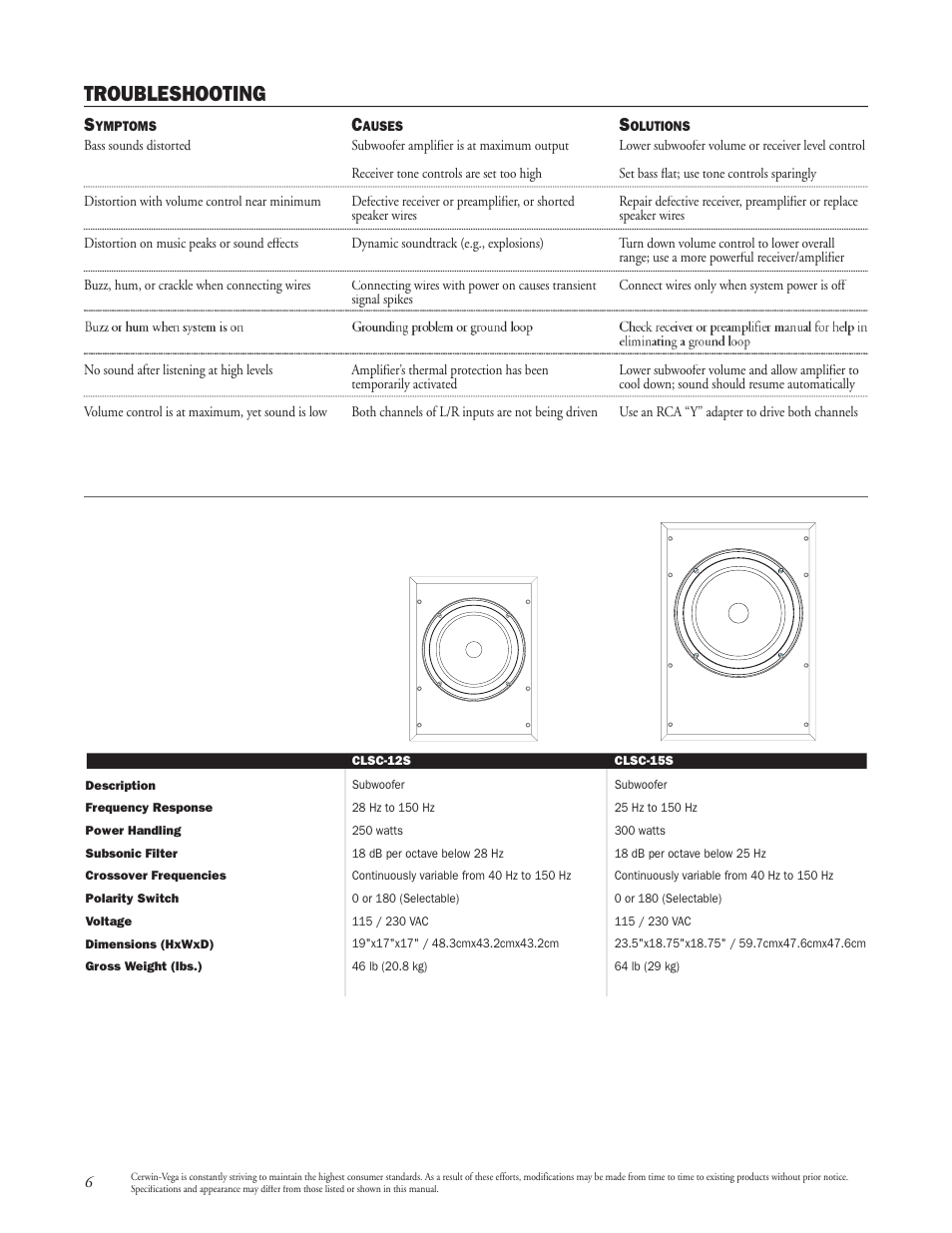 Troubleshooting | Cerwin-Vega CLASSIC Series Manual User Manual | Page 6 / 8