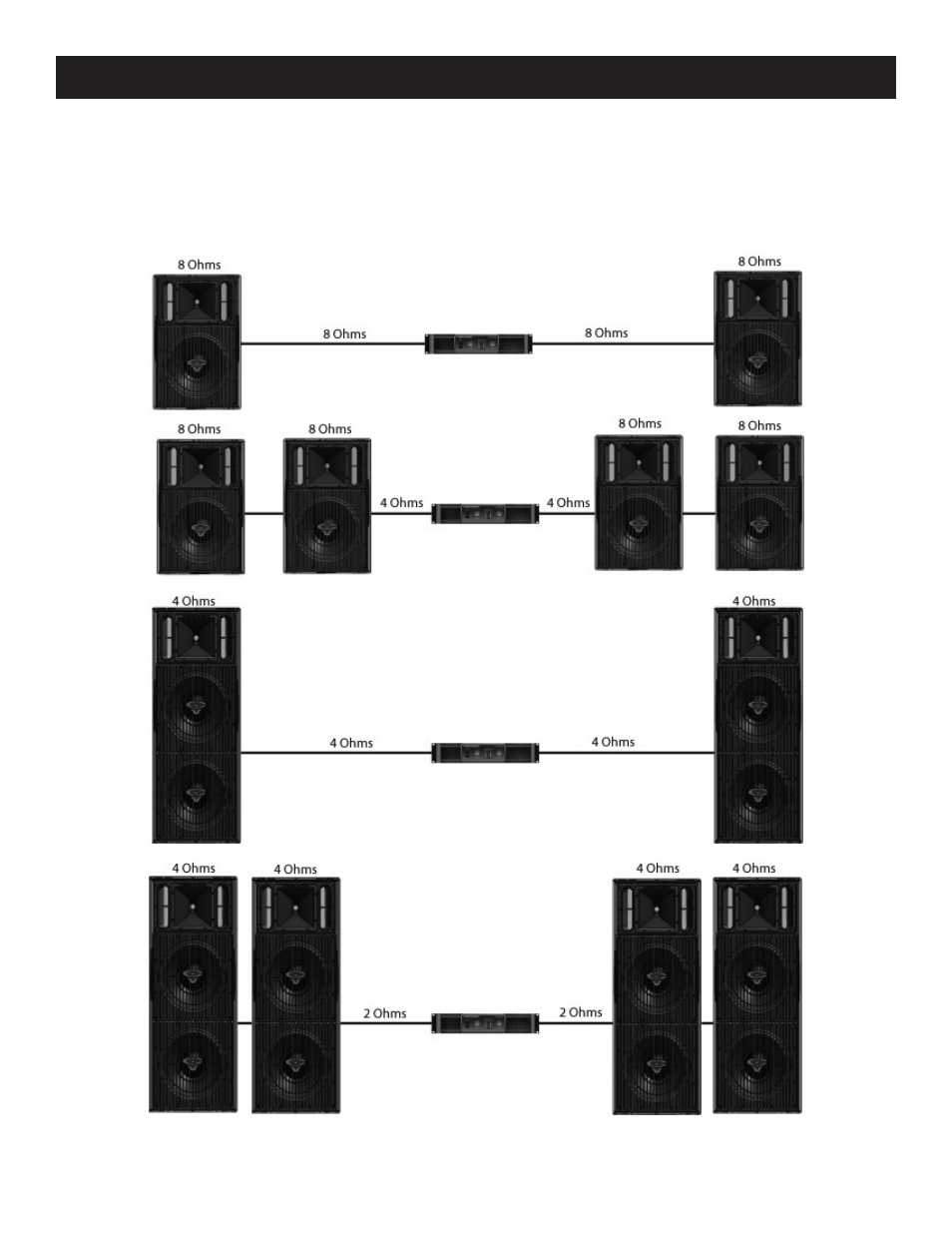 Conexión y encadenamiento de altavoces | Cerwin-Vega CVP-1152 Manual multi User Manual | Page 22 / 40