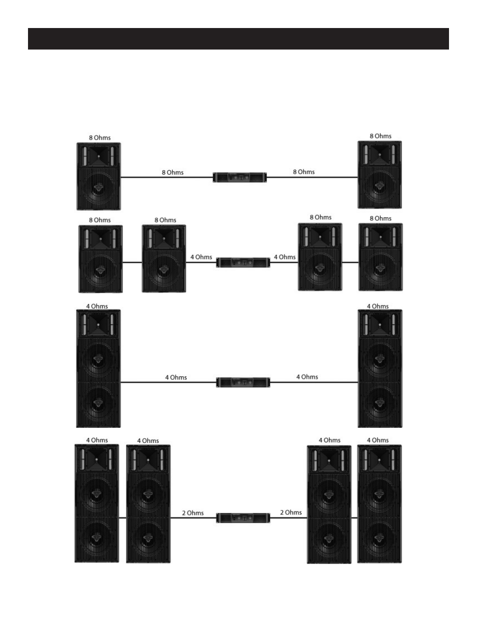 Connecting and daisy chaining speakers | Cerwin-Vega CVP-1152 Manual multi User Manual | Page 9 / 40