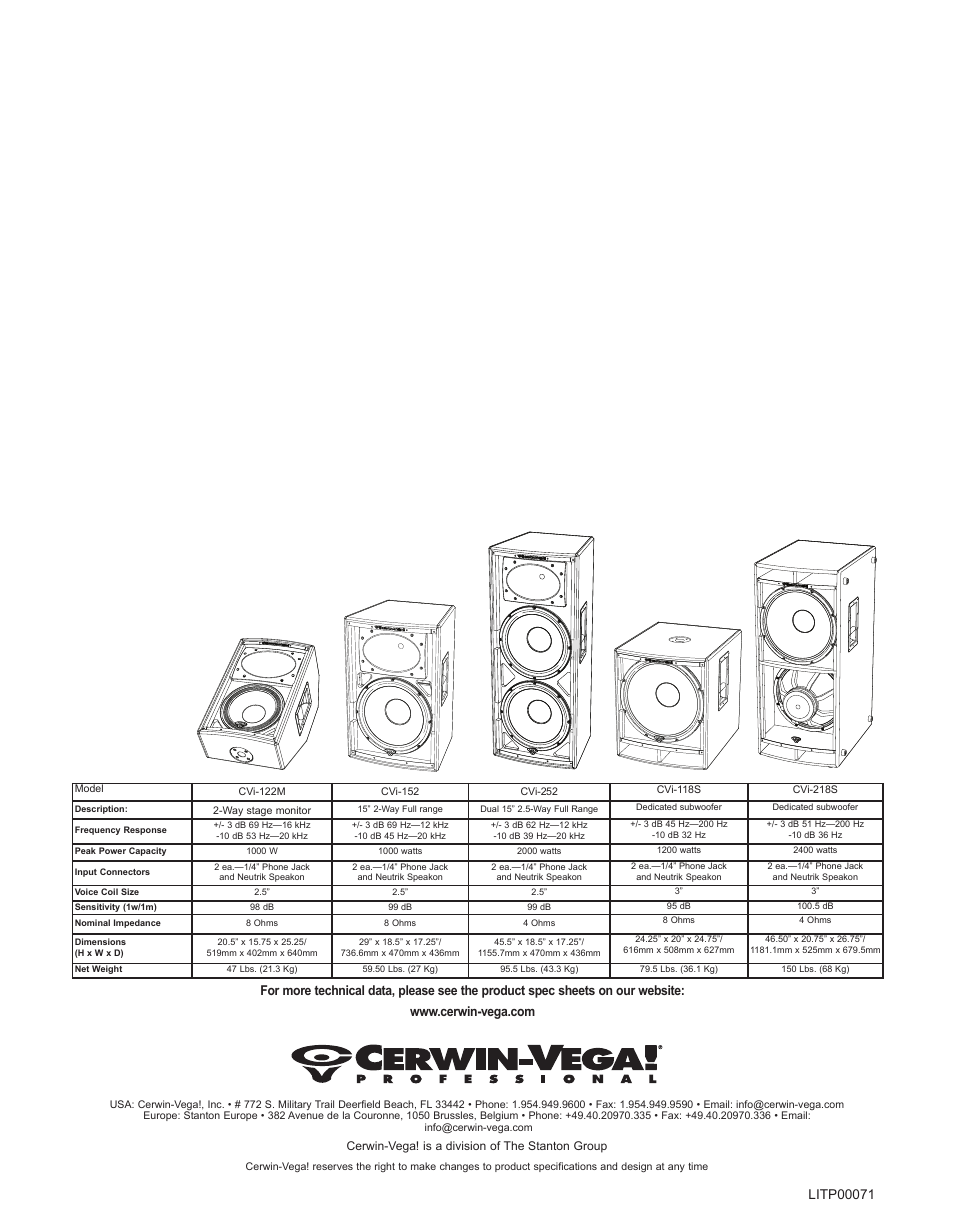 Cerwin-Vega CVi Series Manual multi User Manual | Page 12 / 12