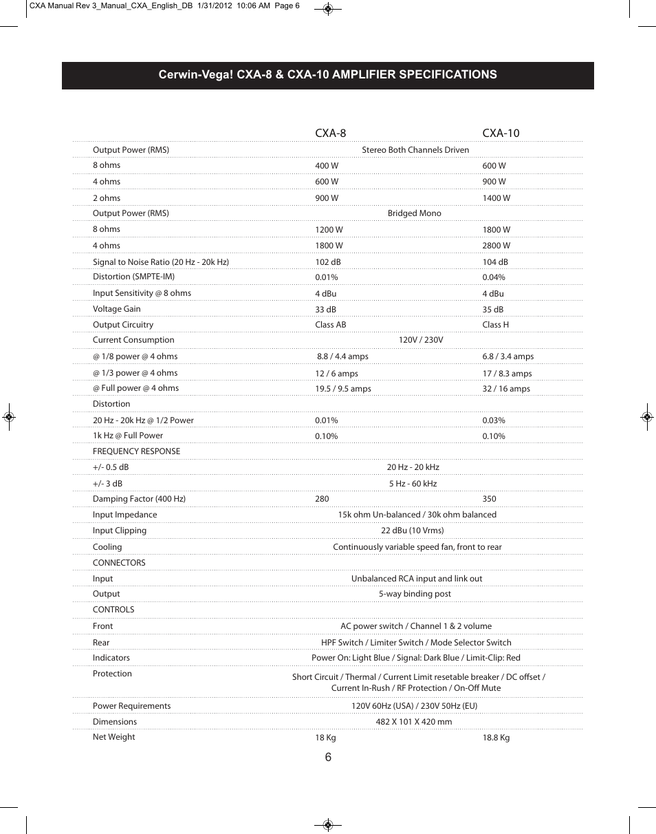 Cerwin-Vega CXA-10 Manual User Manual | Page 8 / 9