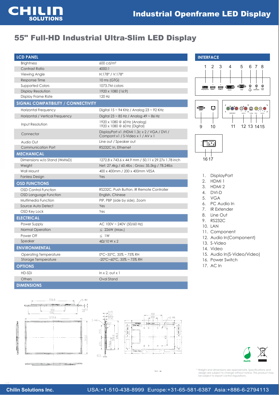 Industrial openframe led display, 55" full-hd industrial ultra-slim led display | Chilin SLF55LBHa User Manual | Page 2 / 2