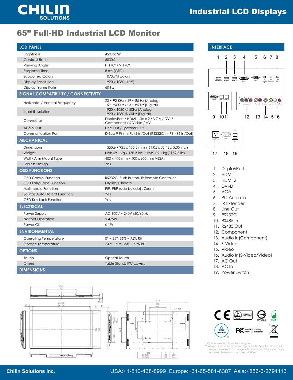 Industrial lcd displays, 65” full-hd industrial lcd monitor | Chilin INX65ABHa User Manual | Page 2 / 2