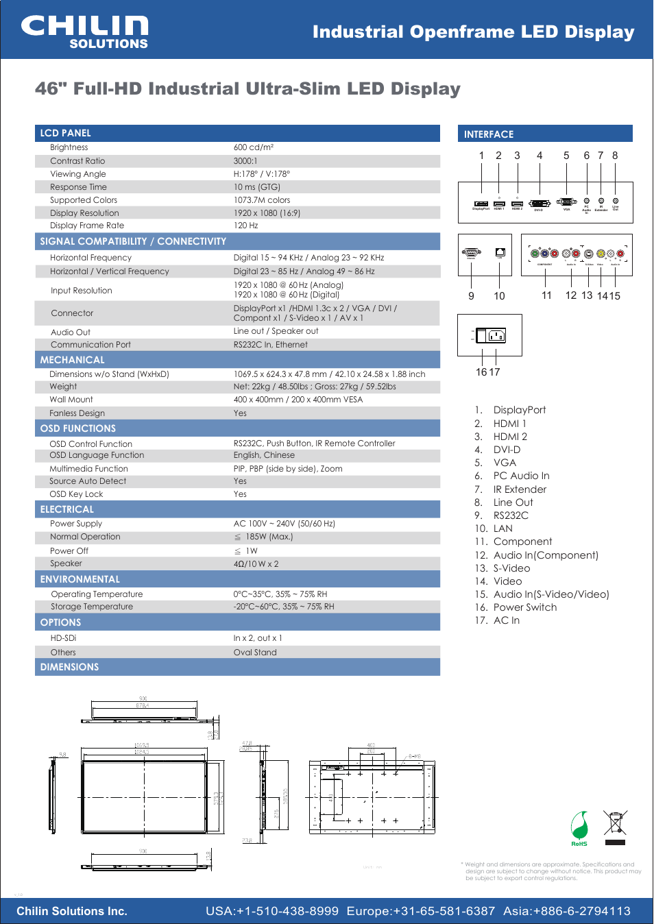 Industrial openframe led display, 46" full-hd industrial ultra-slim led display | Chilin SLF46LBHa User Manual | Page 2 / 2