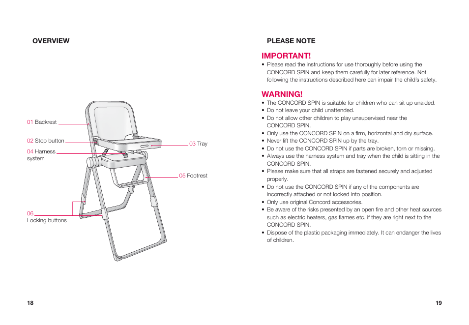 Important, Warning | Concord SPIN INSTRUCTION MANUAL User Manual | Page 4 / 11