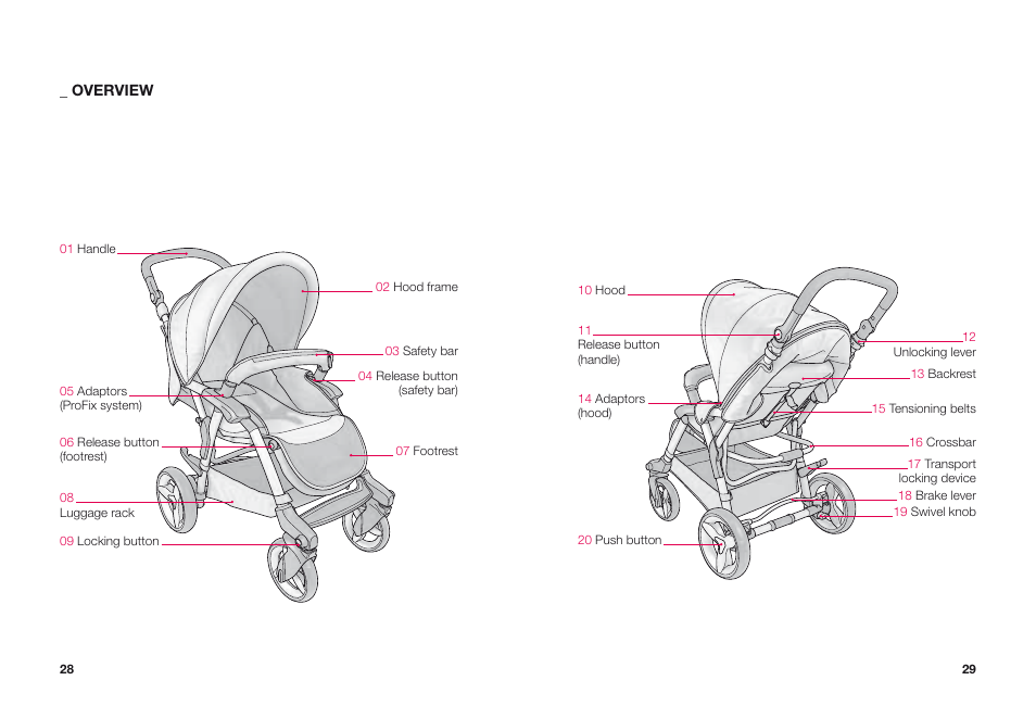 Concord FUSION INSTRUCTION MANUAL User Manual | Page 4 / 16