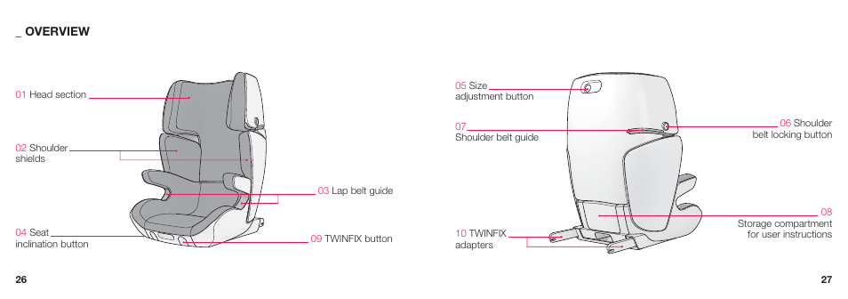 Concord TRANSFORMER XT INSTRUCTION MANUAL User Manual | Page 4 / 16