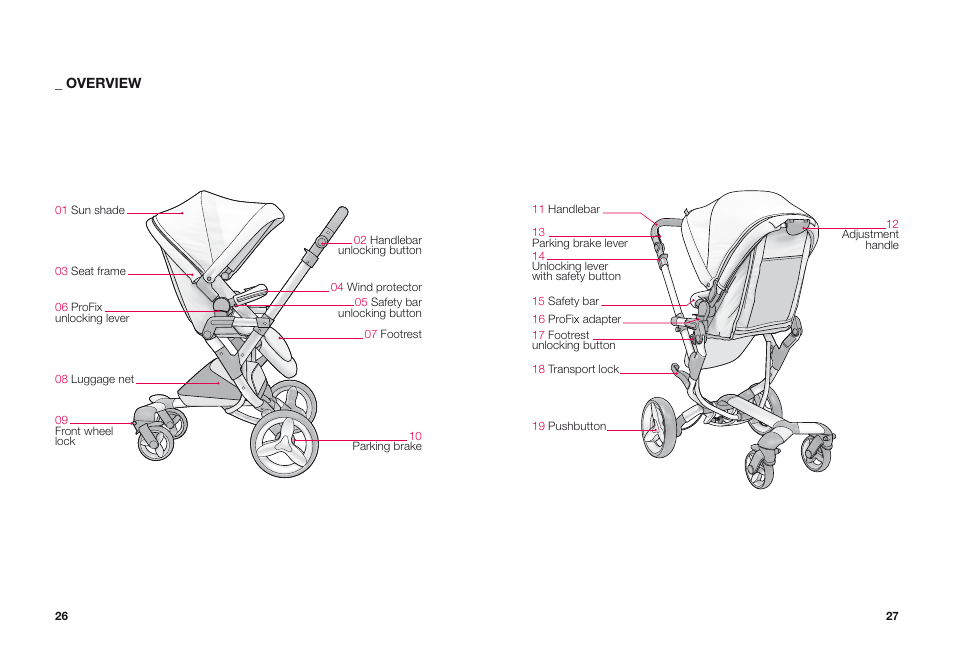 Concord NEO INSTRUCTION MANUAL User Manual | Page 4 / 15