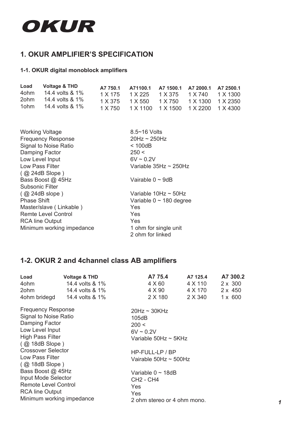 Pg 1 manual, Okur, Okur amplifier’s specification | 2. okur 2 and 4channel class ab amplifiers | DB Drive A72500.1 User Manual | Page 2 / 12