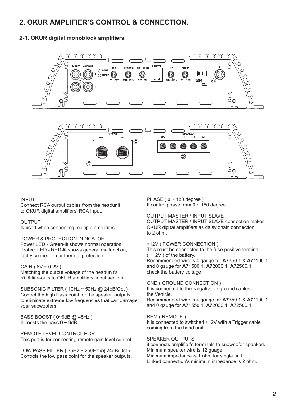 Pg 2 manual, Okur amplifier’s control & connection | DB Drive A72500.1 User Manual | Page 3 / 12