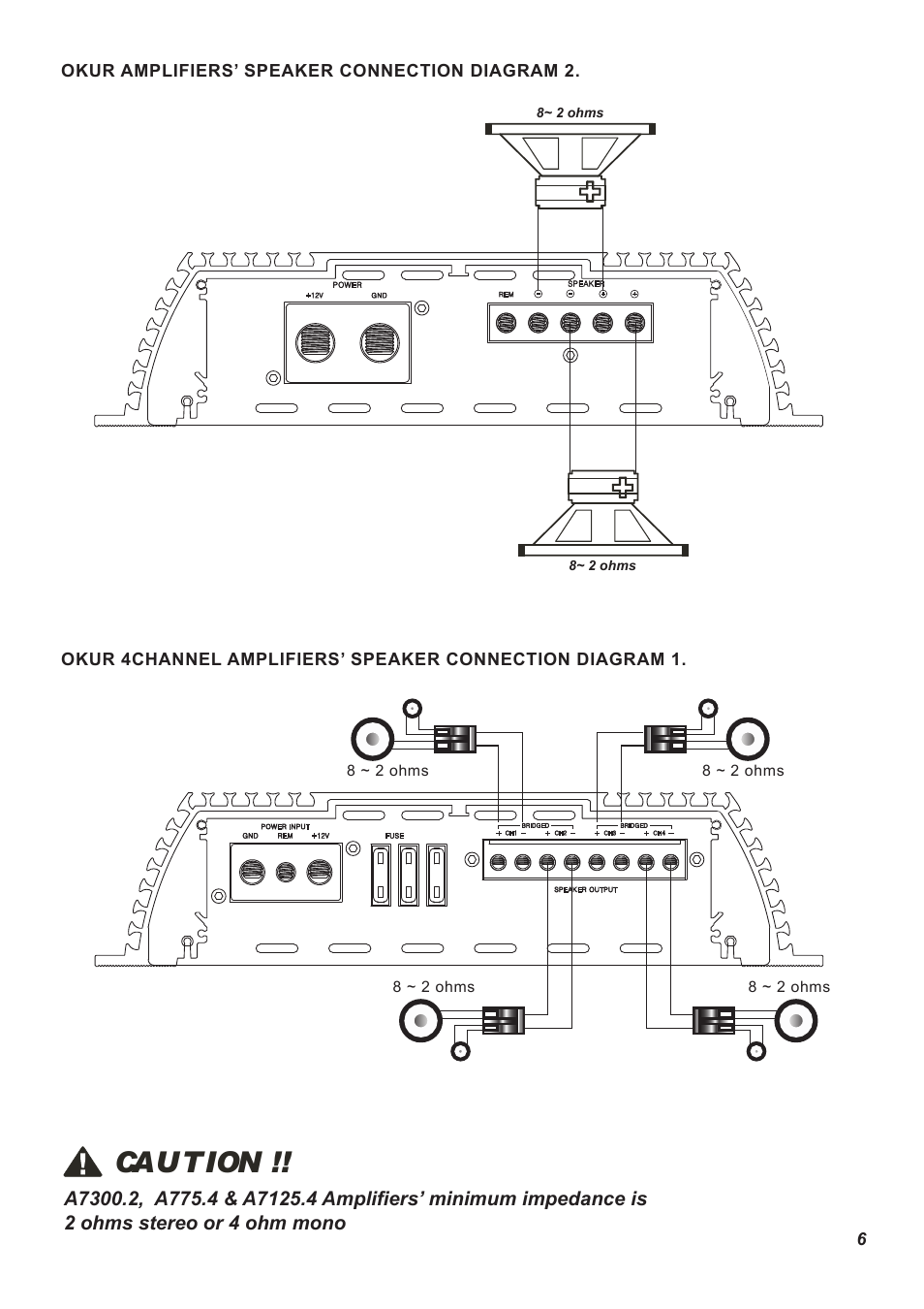 Pg 6 manual, Caution | DB Drive A72500.1 User Manual | Page 7 / 12