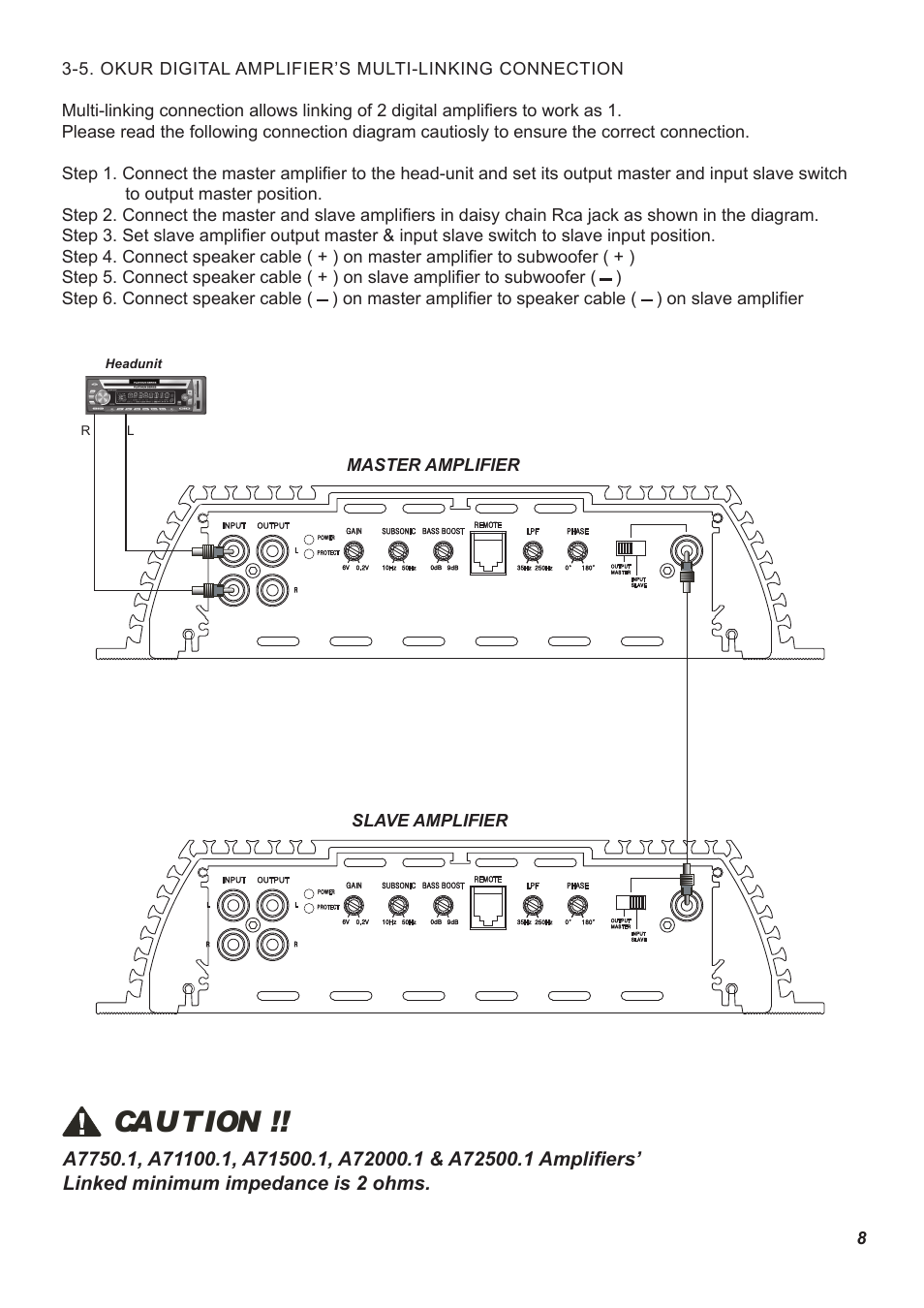 Pg 8 manual, Caution | DB Drive A72500.1 User Manual | Page 9 / 12