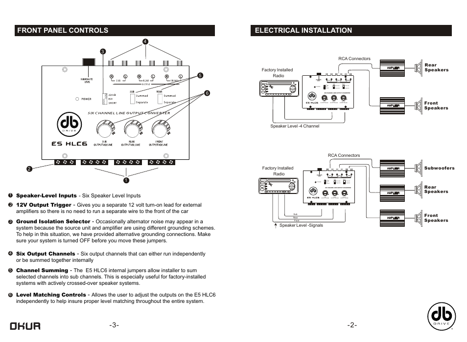 Front panel controls electrical installation | DB Drive E5 HLC6 User Manual | Page 3 / 4