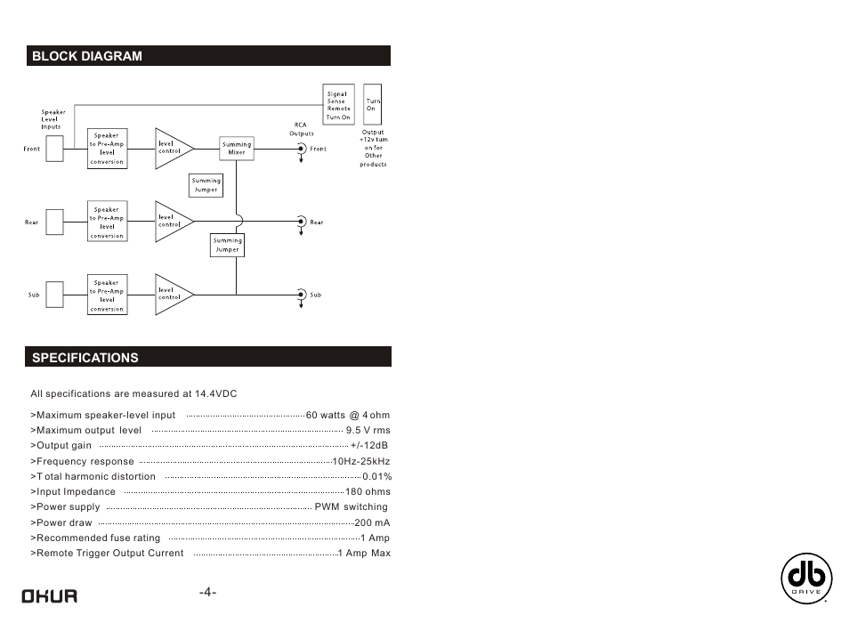 DB Drive E5 HLC6 User Manual | Page 4 / 4